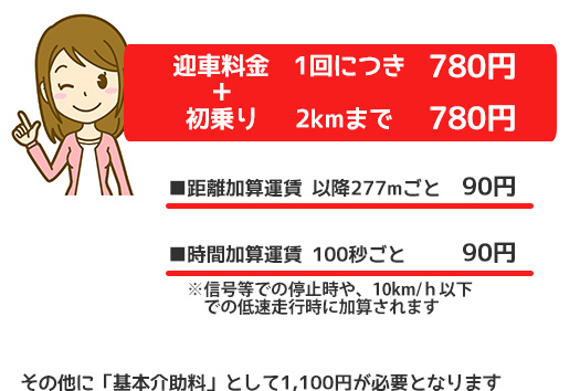 迎車料金780円